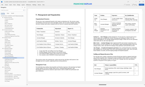 mr pickles sandwich shop franchise business plan 5