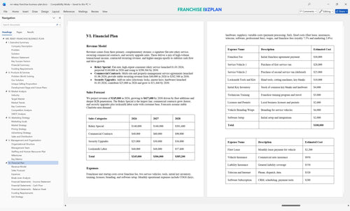 mr rekey franchise business plan 6