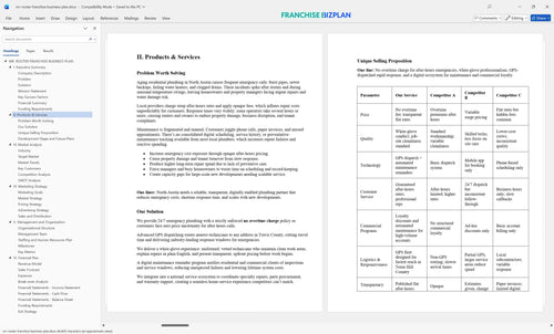 mr rooter franchise business plan 2