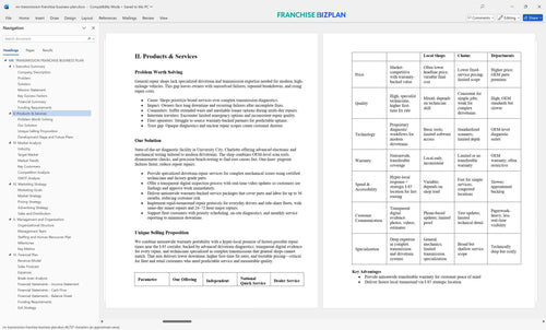 mr transmission franchise business plan 2