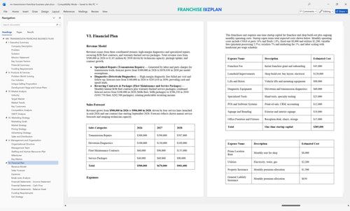 mr transmission franchise business plan 6