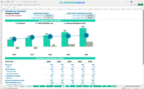 mr rekey financial model be 2e888c53 d4ed 4ad9 8e71 010a04ea7320