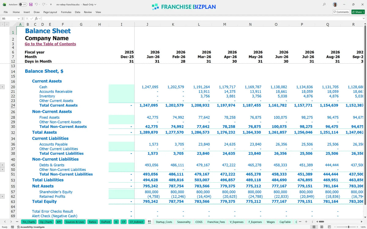 Mr. Rekey Franchise Financial Model for 5 Year Projections ...