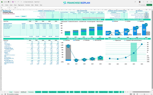 mr rekey financial model dashboard 1f677af7 d295 4721 a5ea ba7f85a4ebe4