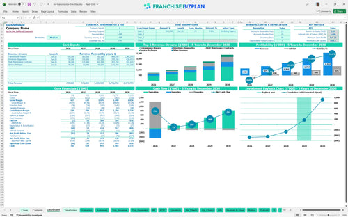 mr transmission financial model dashboard 124224f3 9517 4c00 8f77 4118a2bacf7e