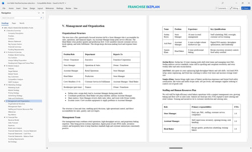 mrs fields franchise business plan 5