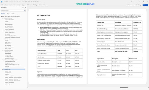 mrs fields franchise business plan 6