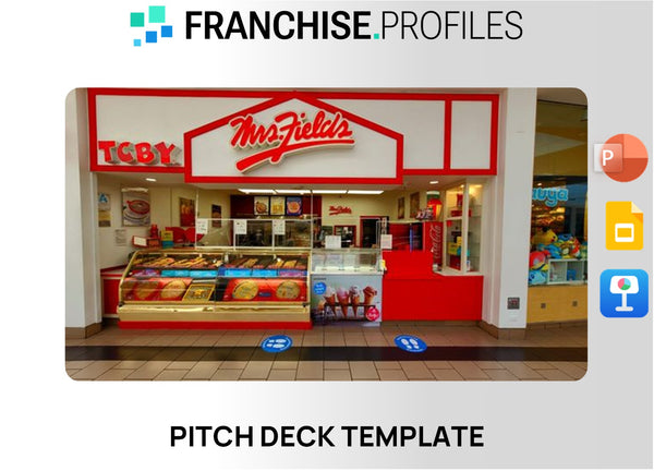Mrs. Fields Franchise Pitch Deck Template