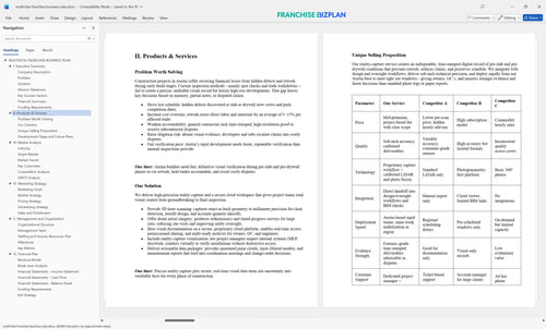multivista franchise business plan 2