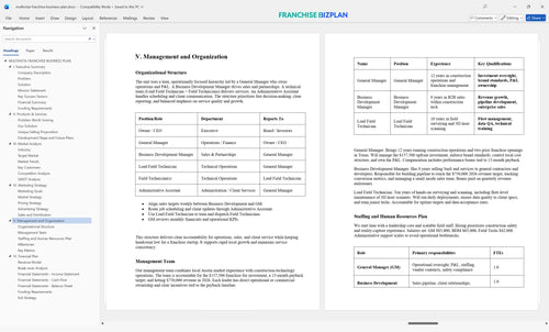 multivista franchise business plan 5