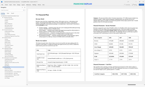 multivista franchise business plan 6