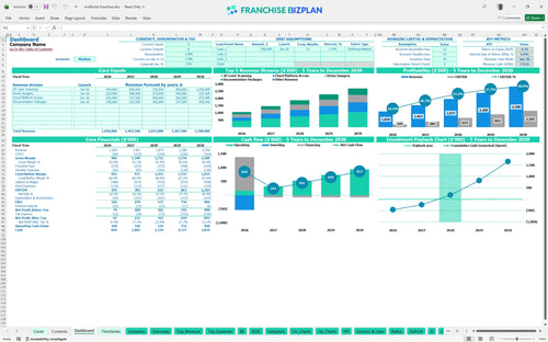 multivista financial model dashboard 5a83d16c e553 4f0e bd94 ca70b9edd70c