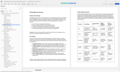 murphy business financial corporation franchise business plan 2