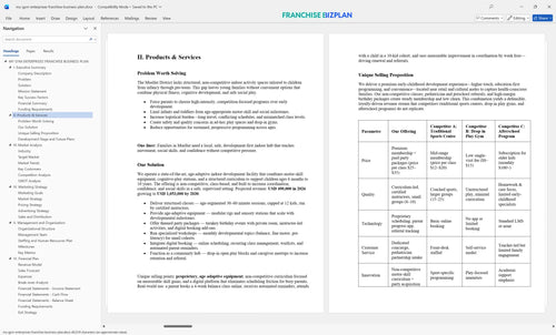 my gym enterprises franchise business plan 2