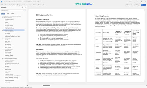 my salon suite franchise business plan 2