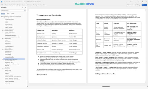 my salon suite franchise business plan 5