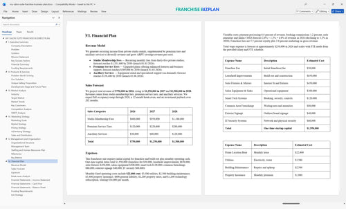 my salon suite franchise business plan 6