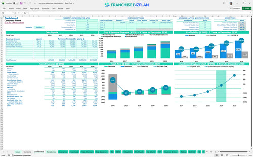 my gym enterprises financial model dashboard 504b6de3 b918 4a61 87d5 2f00571f7823