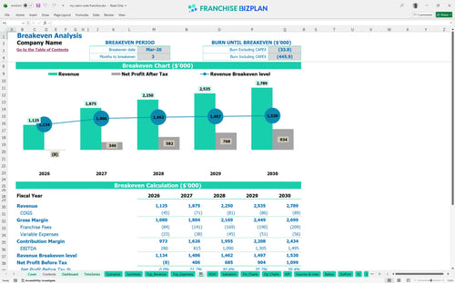 my salon suite financial model be 841a8d5f 2a1b 4952 b92a 822e0d220ceb