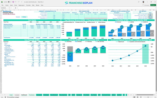 my salon suite financial model dashboard 9f0fc649 d81c 4b2c 866a 8339b9c2eadd