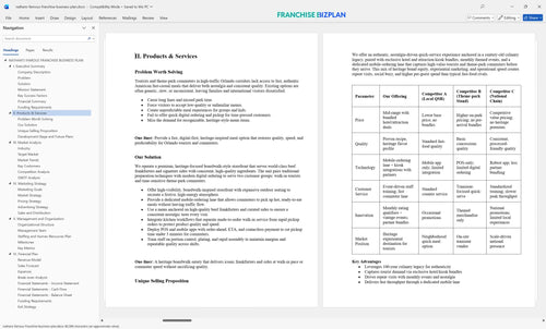 nathans famous franchise business plan 2