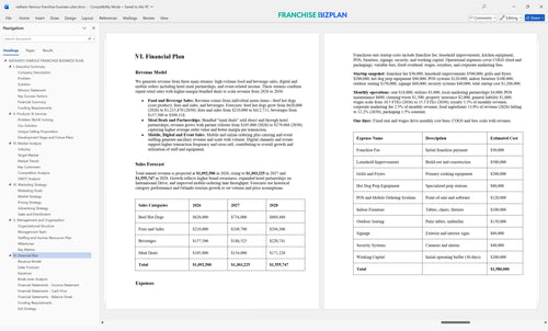 nathans famous franchise business plan 6