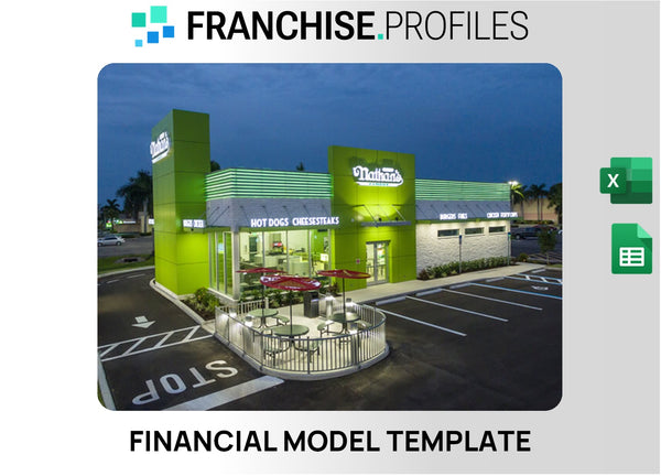 Nathan's Famous Franchise Financial Model Template