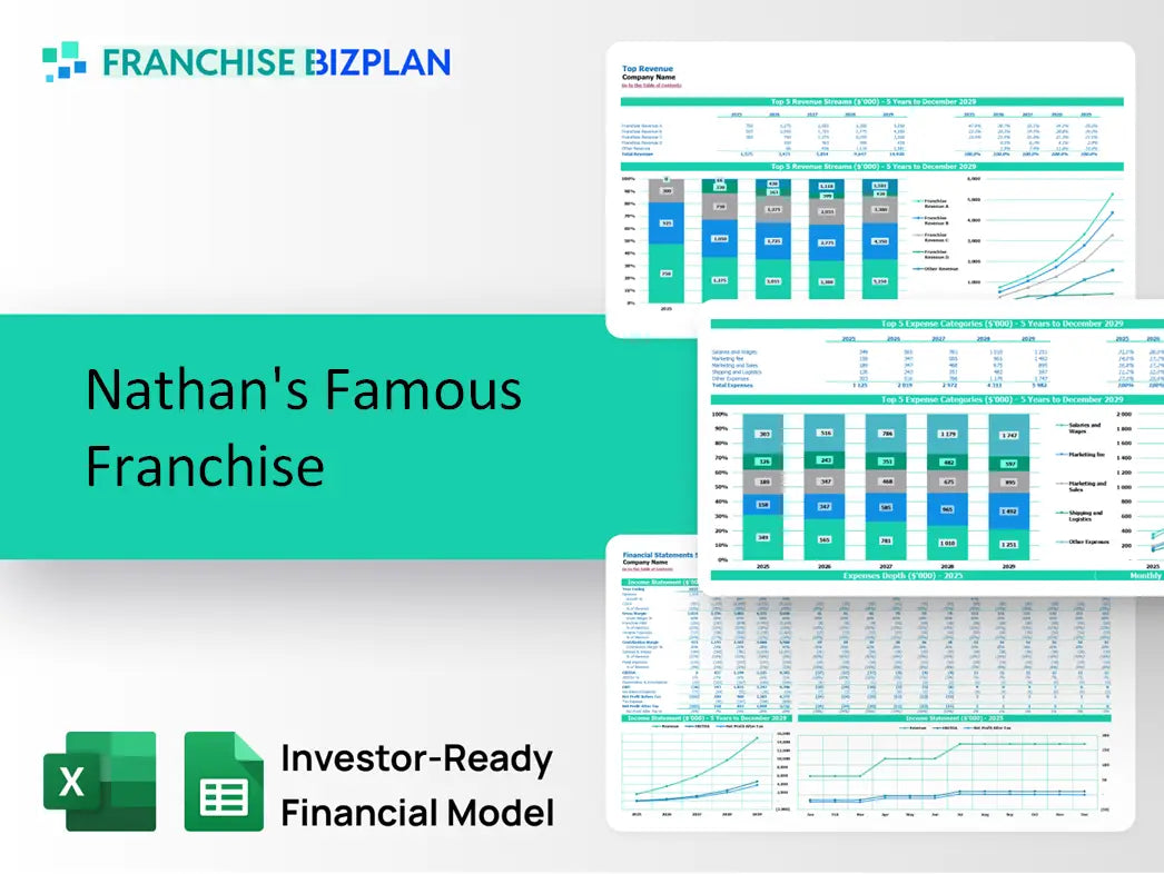 Nathan's Famous Franchise Financial Model 2026