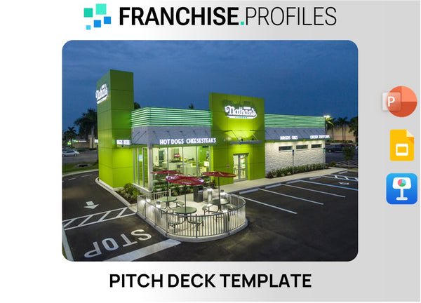 Nathan's Famous Franchise Pitch Deck Template