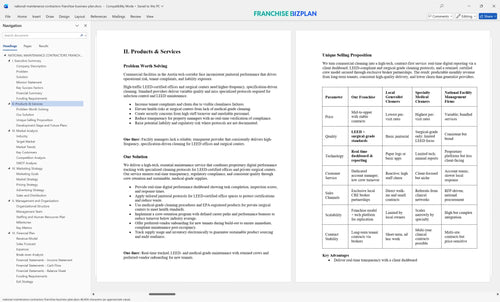 national maintenance contractors franchise business plan 2