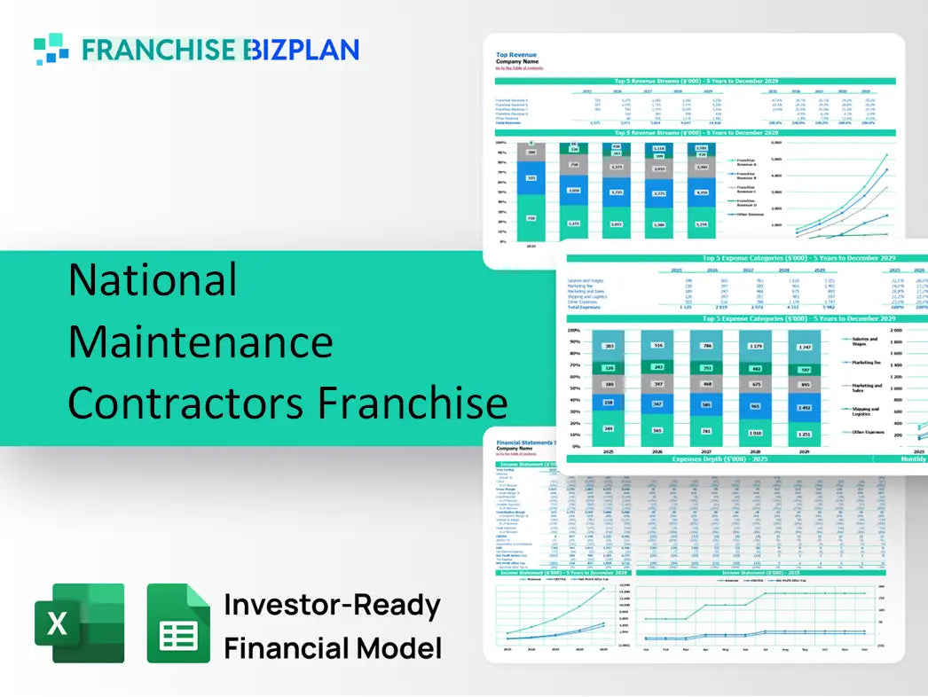 National Maintenance Contractors Franchise Financial Model 2026