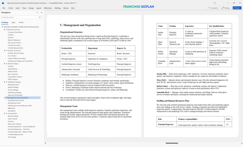 national property inspections franchise business plan 5