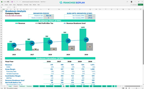 national property inspections financial model be f47eae62 a7b7 4ab8 9569 7a5339d755c2