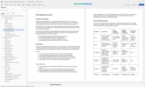 naturalawn of america franchise business plan 2
