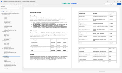 naturalawn of america franchise business plan 6