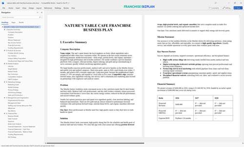 natures table cafe franchise business plan 1