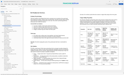 natures table cafe franchise business plan 2