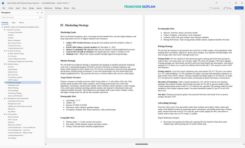 natures table cafe franchise business plan 4
