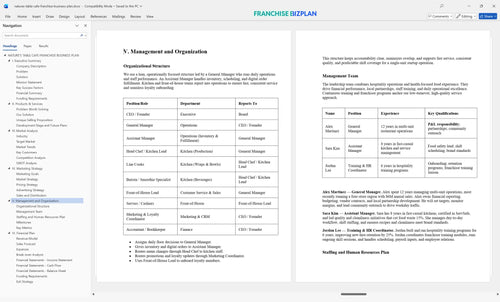 natures table cafe franchise business plan 5