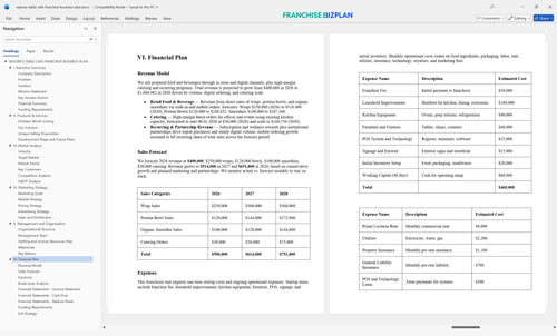 natures table cafe franchise business plan 6