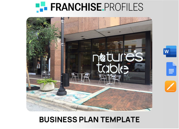 Nature's Table Cafe Franchise Business Plan Template