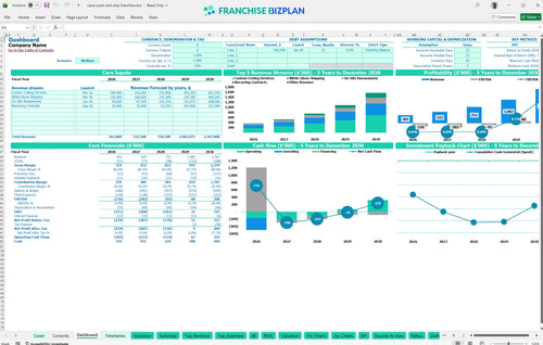navis pack and ship financial model dashboard 61c30541 f679 46c7 8e1c c59c4ace3c2a