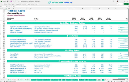 navis pack and ship financial model ratios cfe389a3 8265 43d0 b195 a77bde43bfdc