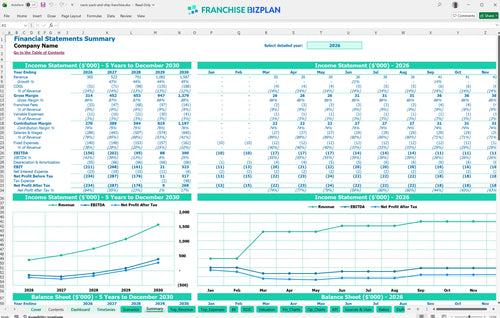 navis pack and ship financial model summary c01d341a a78a 481e 825b 54a714341255