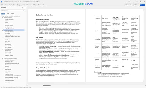 neat method franchise business plan 2