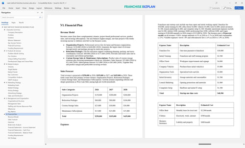 neat method franchise business plan 6