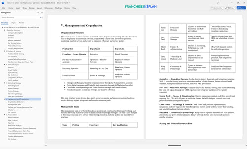 network in action franchise business plan 5