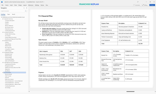 network in action franchise business plan 6