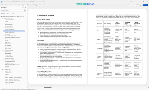 neurosculpting institute franchise business plan 2