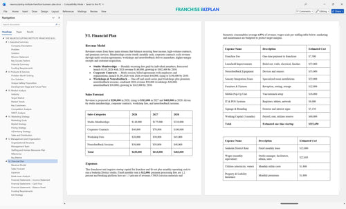 neurosculpting institute franchise business plan 6